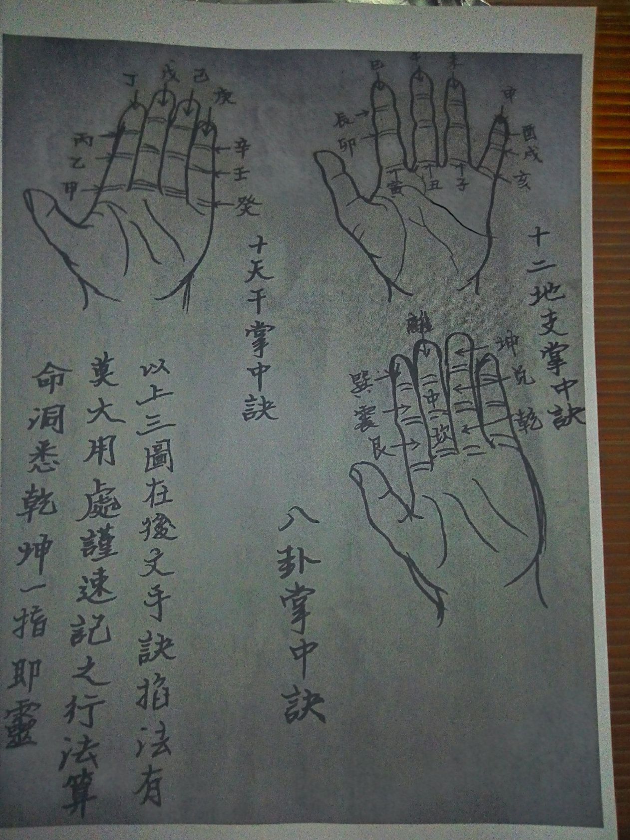 影印第12页