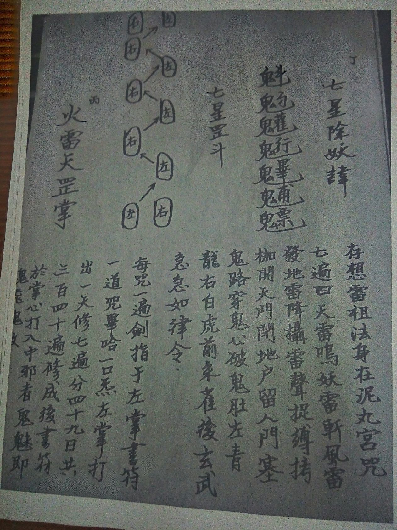 影印第23页