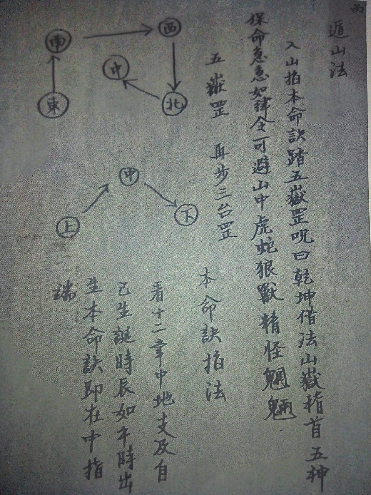 影印第48页