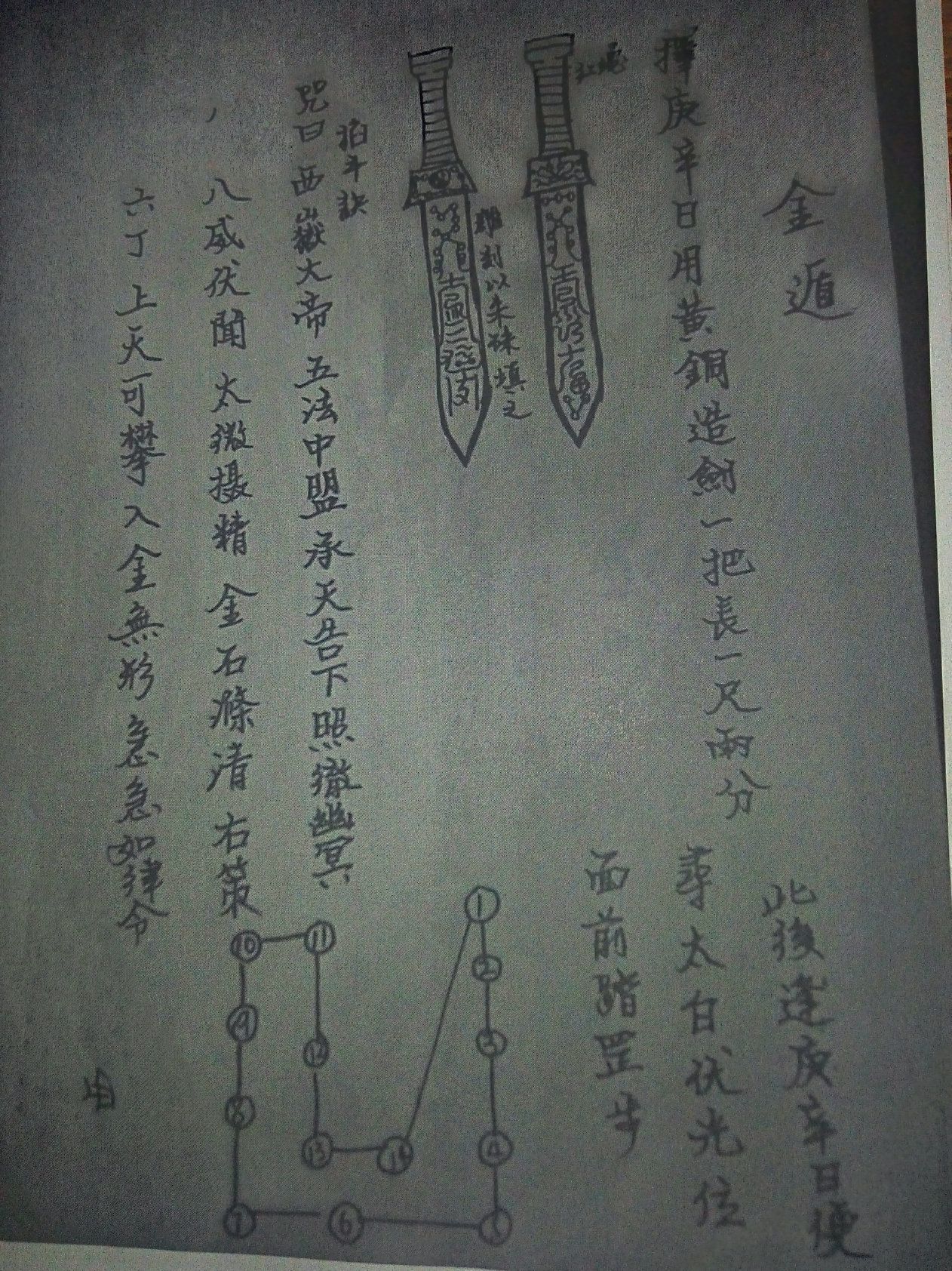 影印第62页