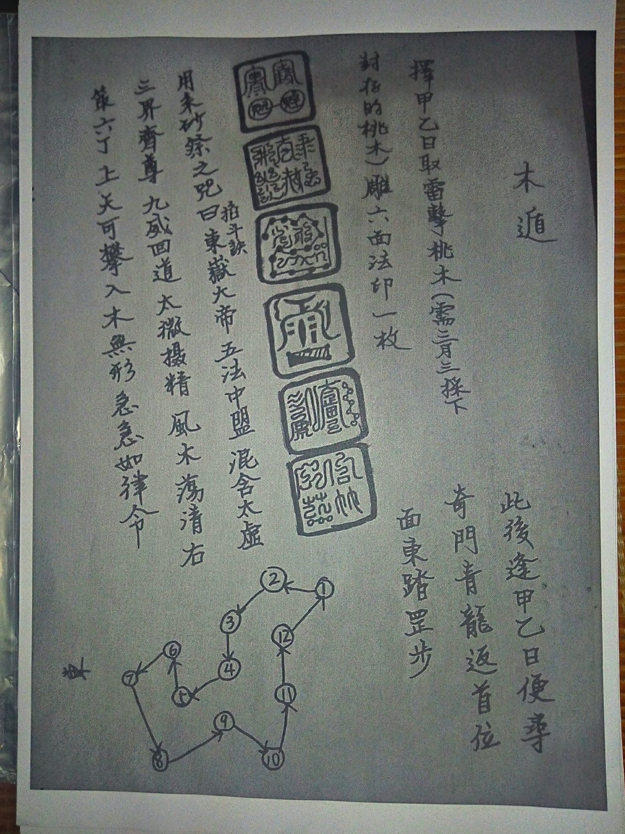 影印第64页